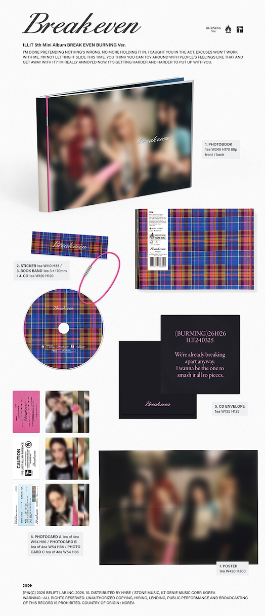 ILLIT BREAK EVEN Standard Version album inclusions and photobook preview