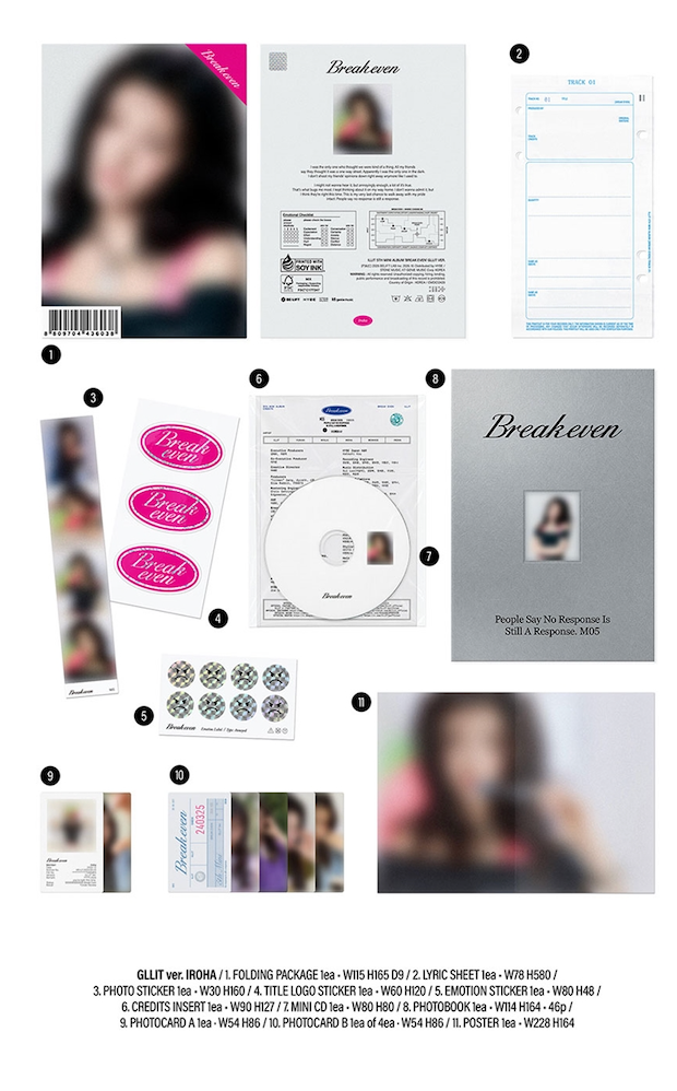 ILLIT BREAK EVEN GLLIT Version member album packaging and inclusions