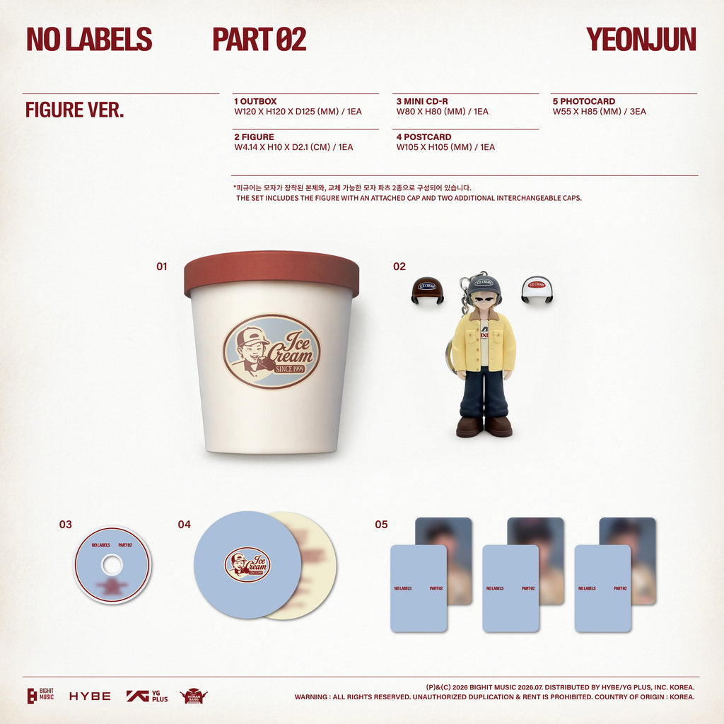 YEONJUN NO LABELS PART 02 Figure Version album contents and inclusions