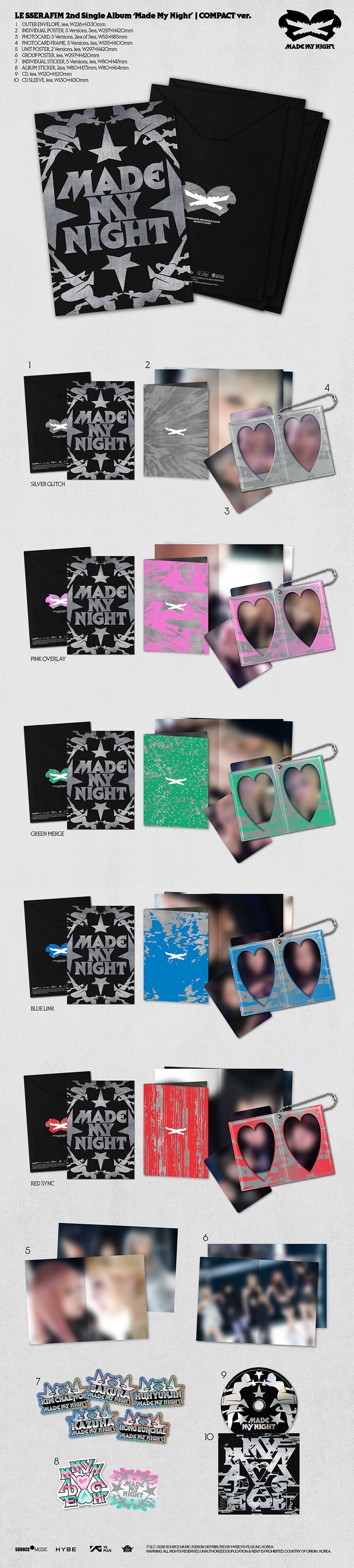 LE SSERAFIM Made My Night Compact ver. album versions and inclusions